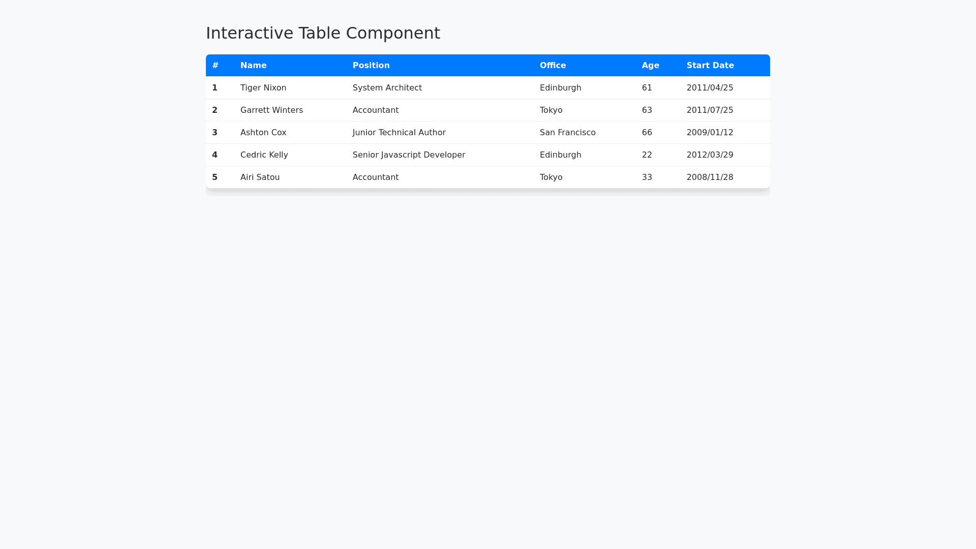 Component Preview