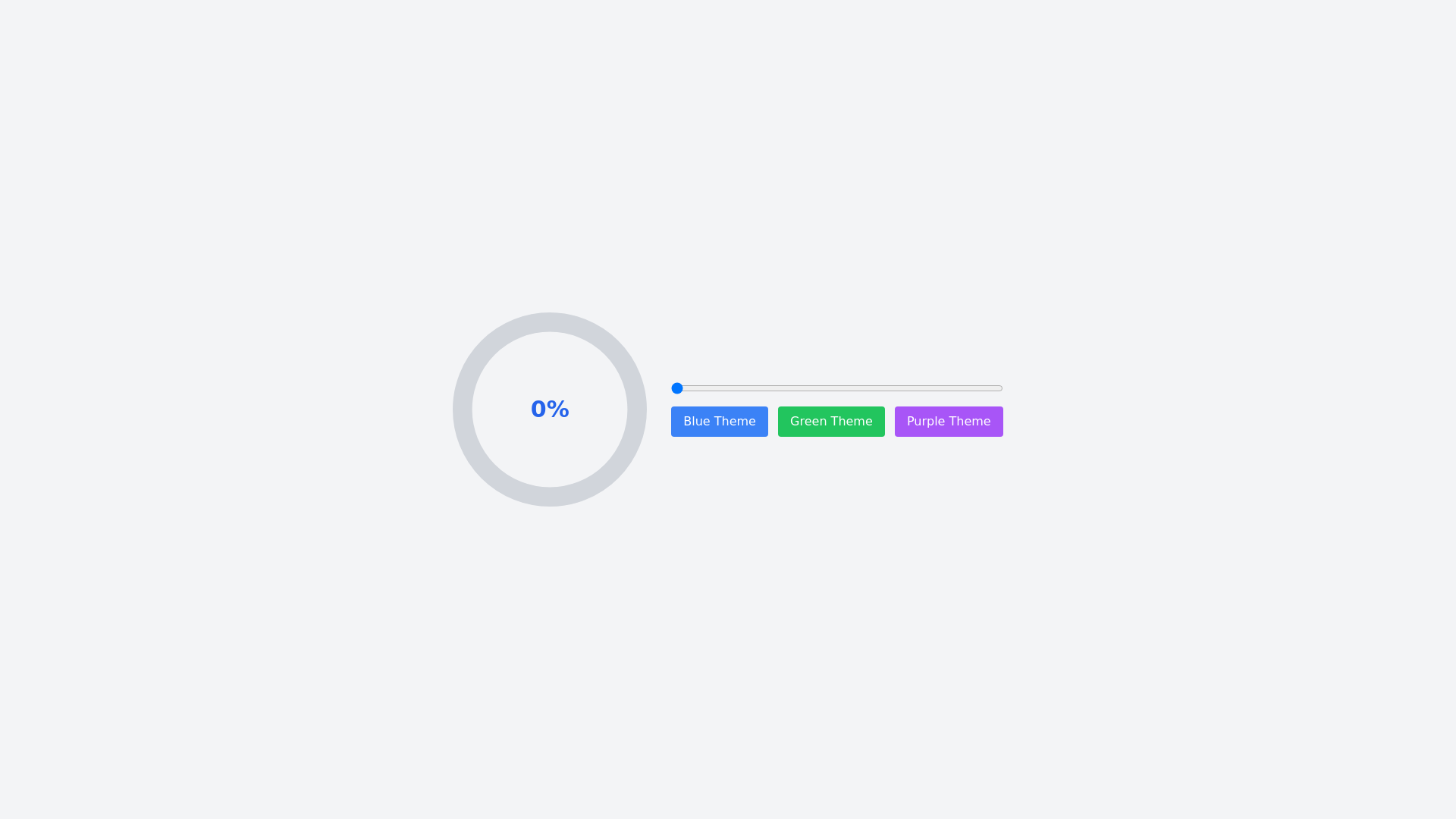 Circular Progress Bar - Free Html, Tailwind Component