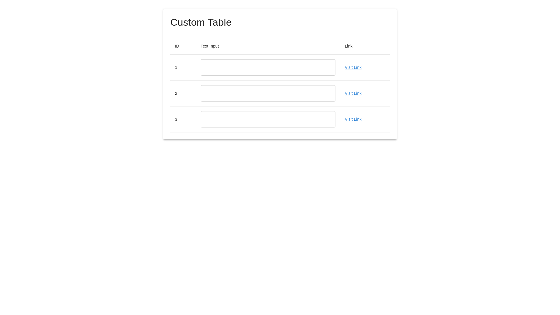 Custom Stepper - Free React, Mui Component