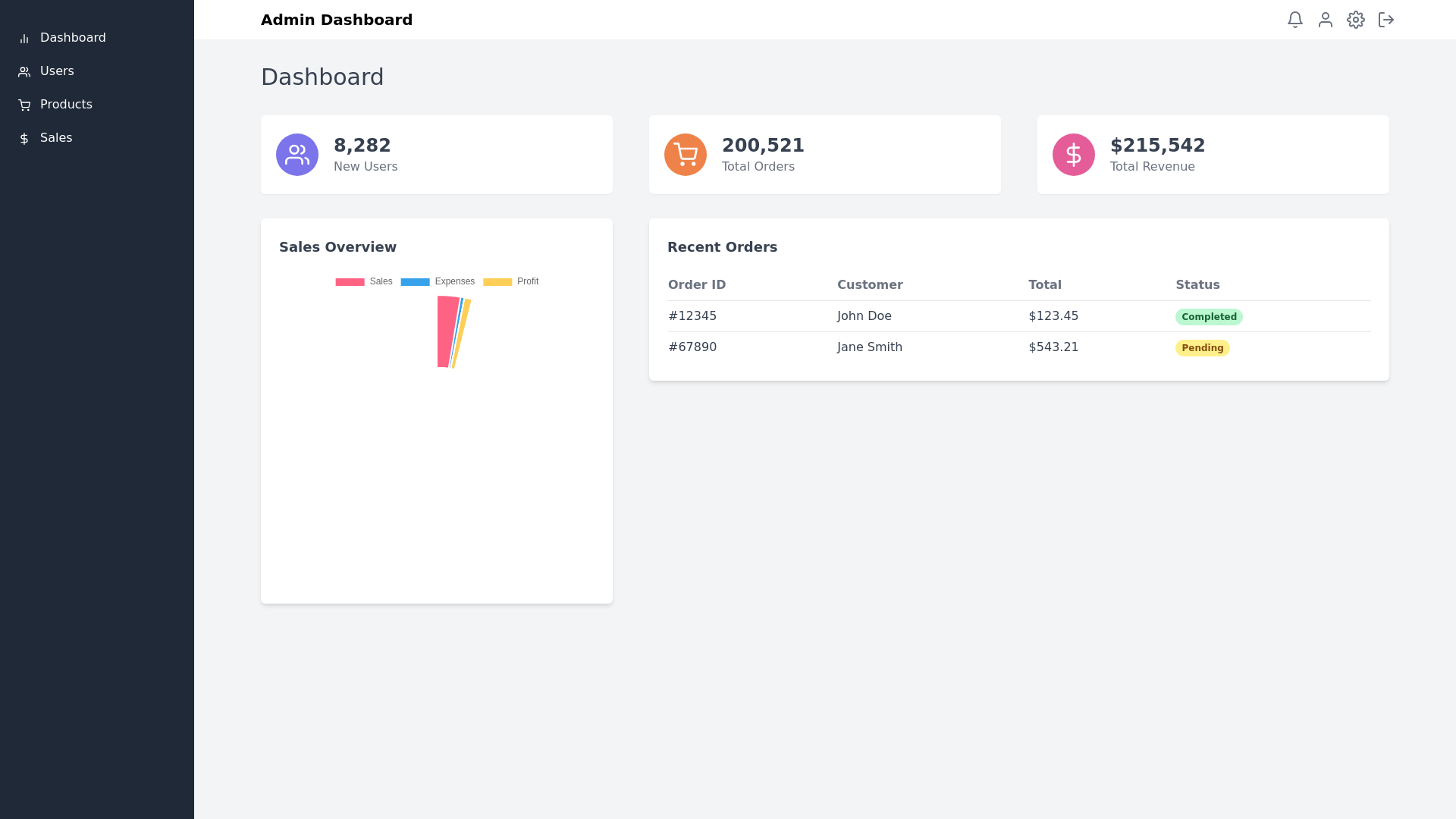 React Admin Dashboard Panel with Tailwind CSS