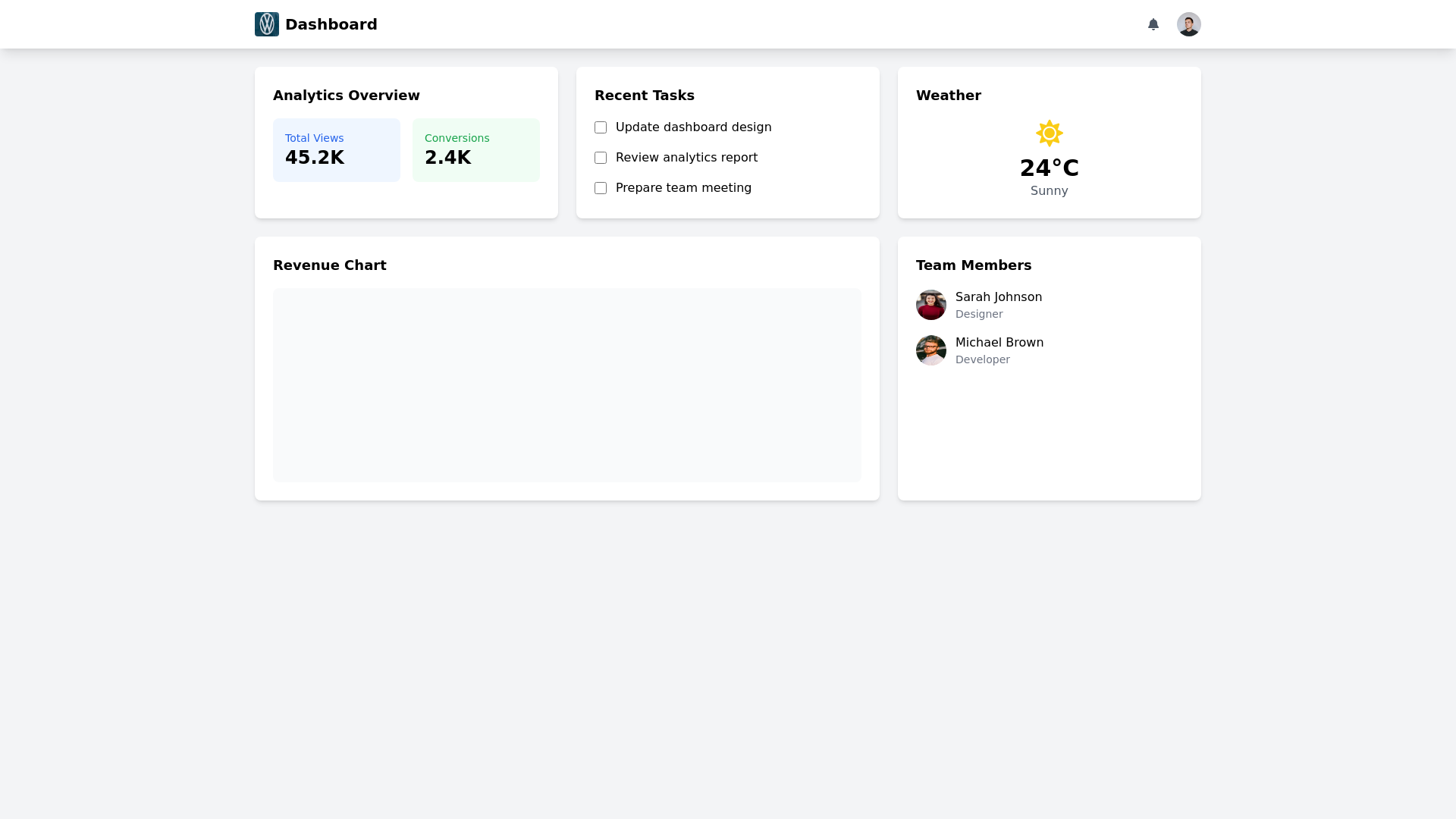 Create a Stylish and Responsive UI Dashboard with Tailwind CSS