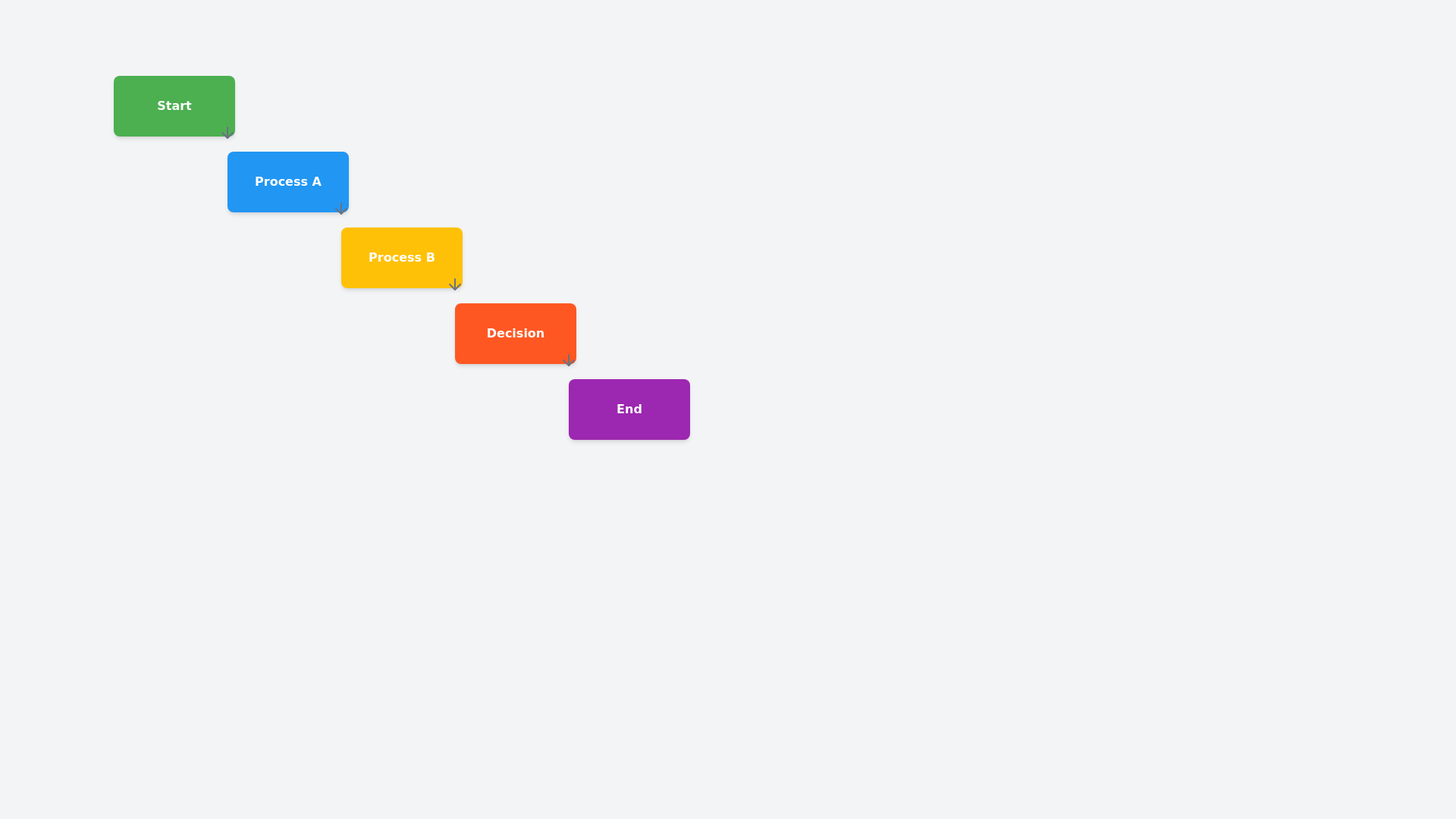 Build Interactive Flowchart Diagrams Using React and Tailwind CSS