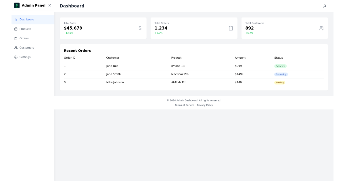 Admin Dashboard Interface for React with Tailwind