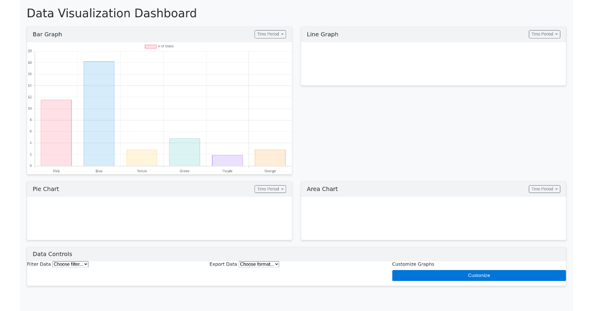 bootstrap 5 time selector