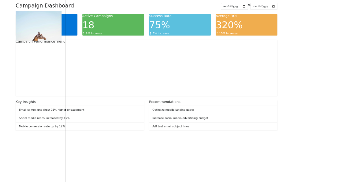 Campaign Monitoring Dashboard - Free Html, Bootstrap Component