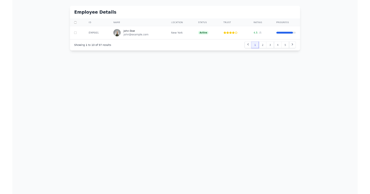 Employee Data Grid - Free Html, Tailwind Component