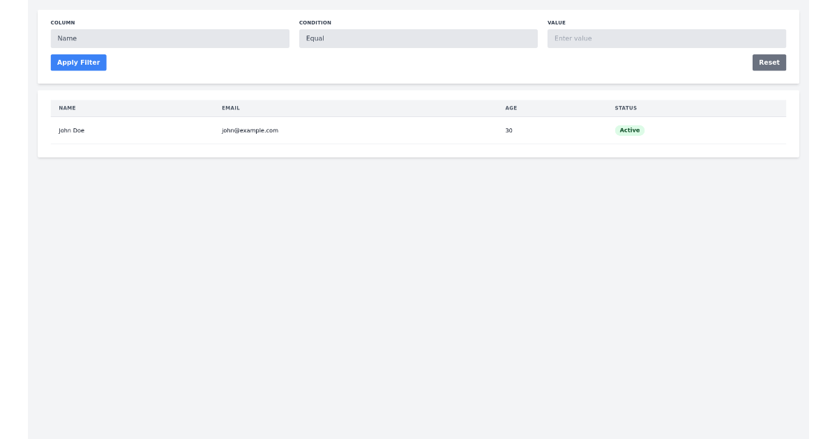 Datatable Filter Form - Free Html, Tailwind Component