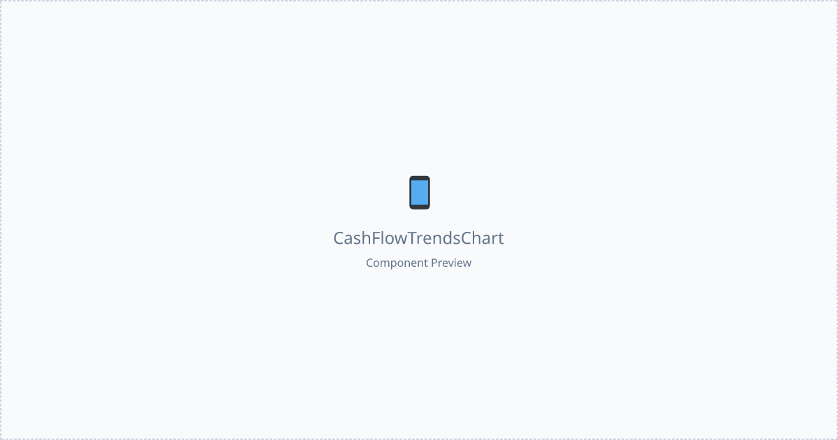 Cash Flow Trends Chart - Free React, Tailwind Component