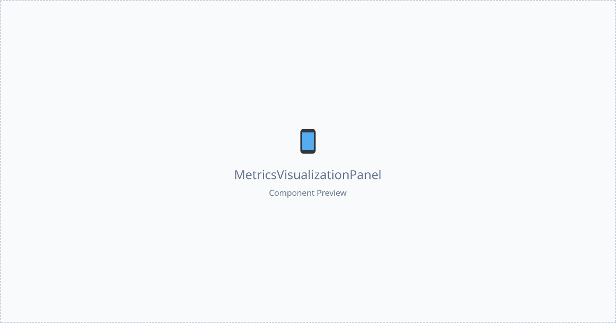 Metrics Visualization Panel - Free React, Tailwind Component