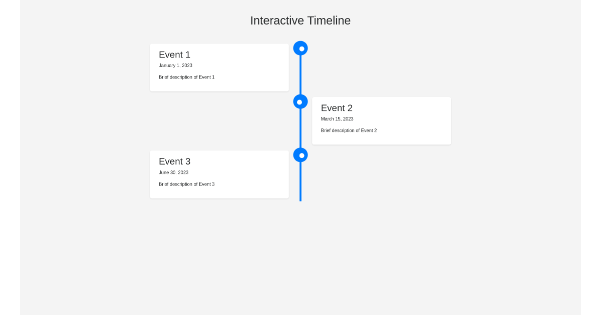 Feature- Rich Timeline - Free Html, Bootstrap Component
