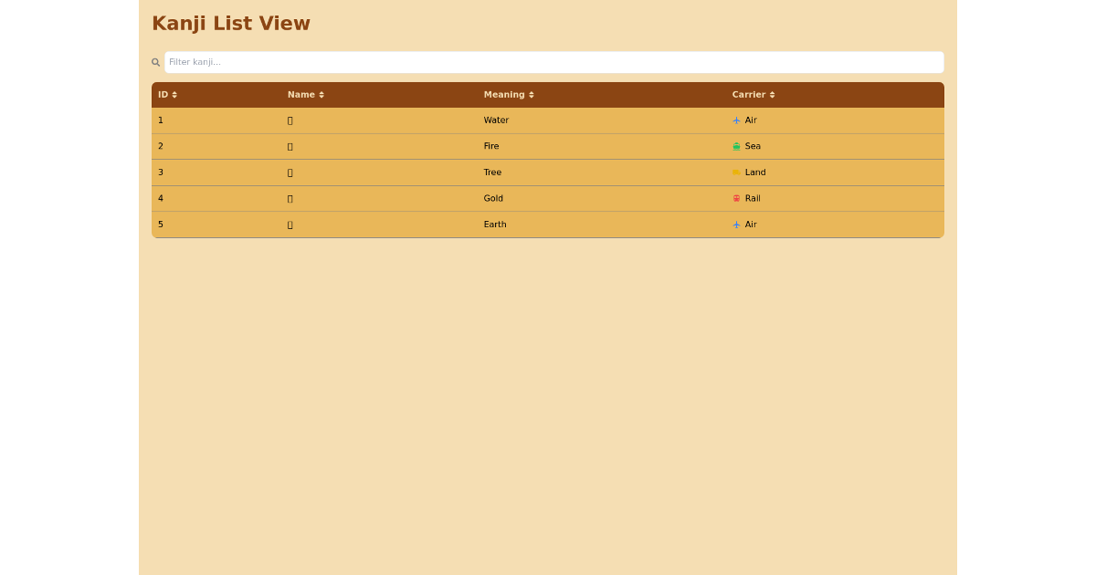 kanji-list-free-react-tailwind-component