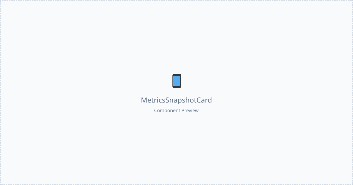 Metrics Snapshot Card - Free React, Tailwind Component
