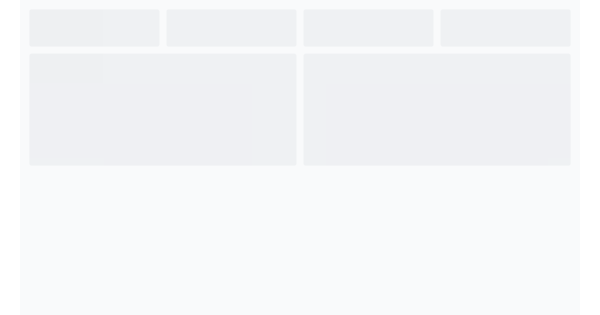 Create Interactive and Dynamic Charts in React with Tailwind CSS