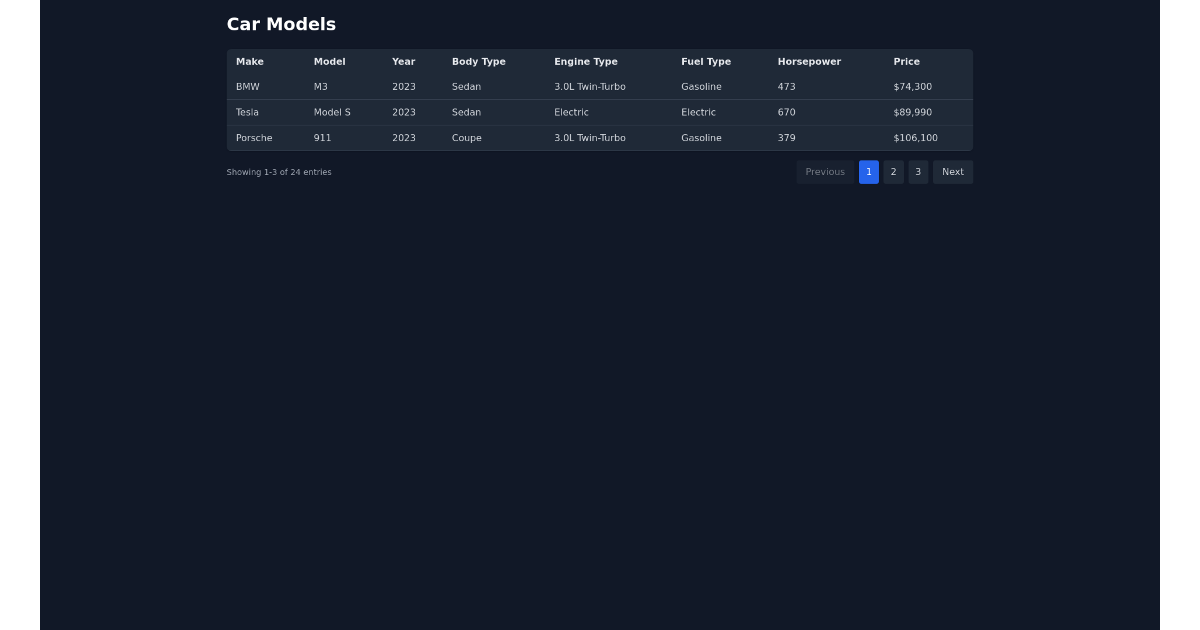 Car Models Grid - Free Html, Tailwind Component
