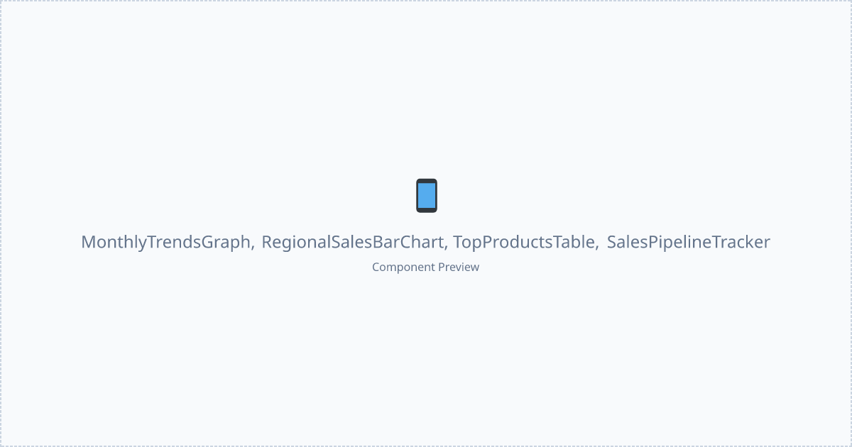 React Tailwind Responsive Sales Dashboard with Trend Graphs