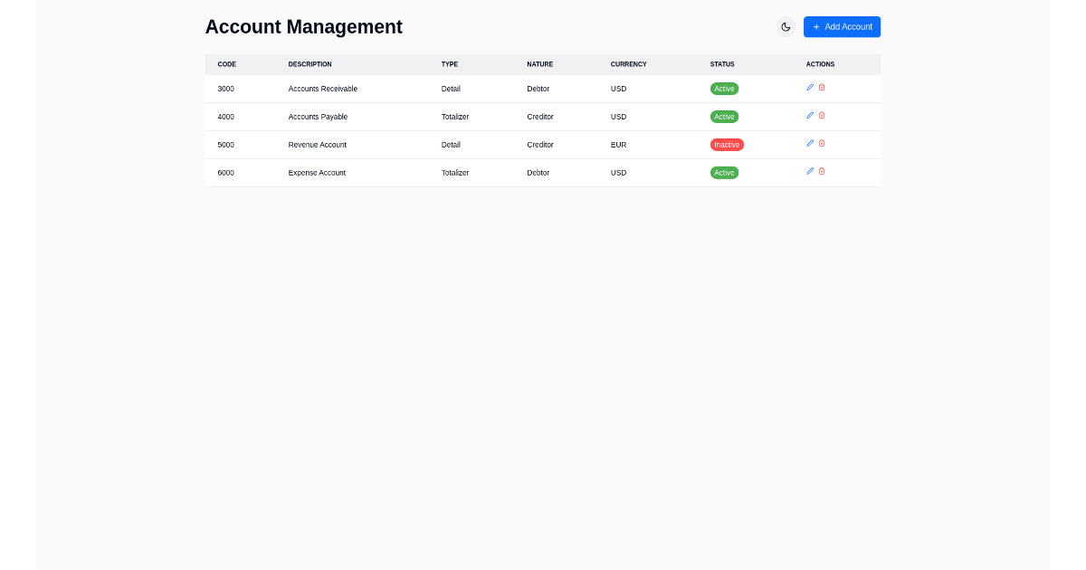 Tailwind React Component Example And Guide 
