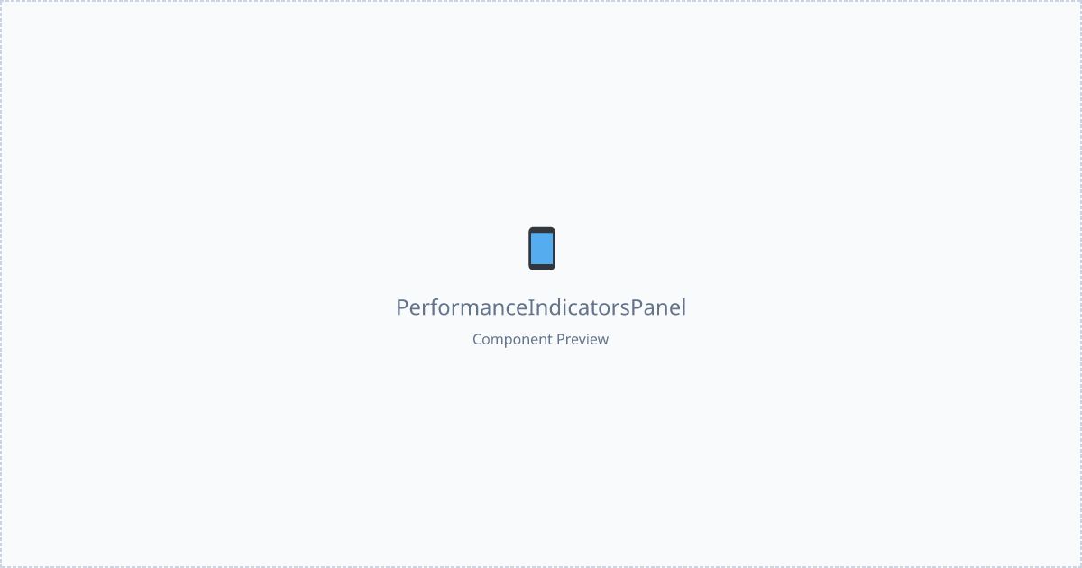 Performance Indicators Panel - Free React, Tailwind Component